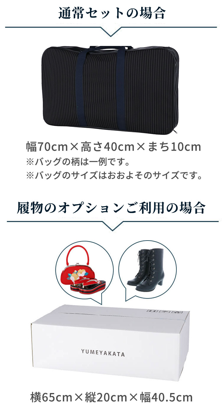 梱包方法